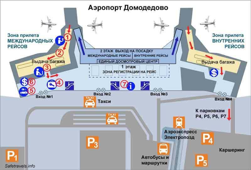 Домодедово на карте москвы