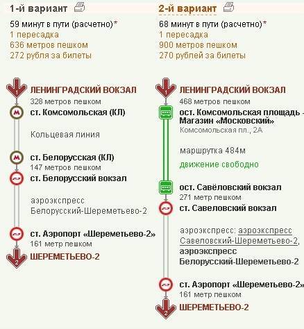 Как добраться и доехать до аэропорта шереметьево с ярославского, казанского, курского и других вокзалов в 2020 году