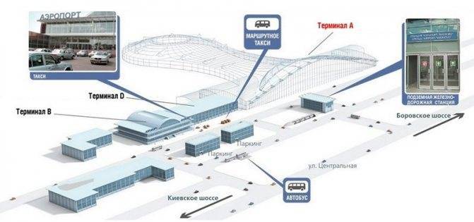 Аэропорт копенгагена каструп и 5 способов добраться до города