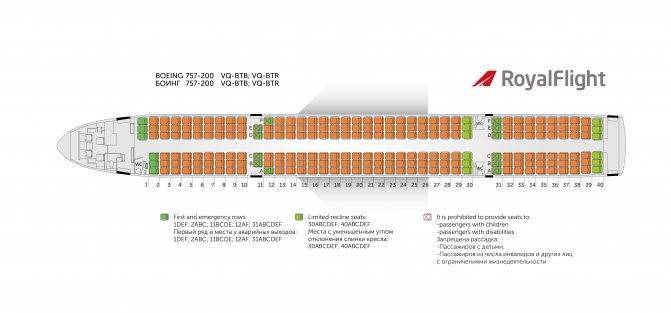 Боинг 757-200 азур эйр — схема салона и лучшие места