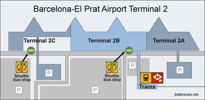 Аэропорт ️ барселоны «эль-прат»: онлайн-табло прилетов и вылетов, терминалы, схема, отели, как добраться