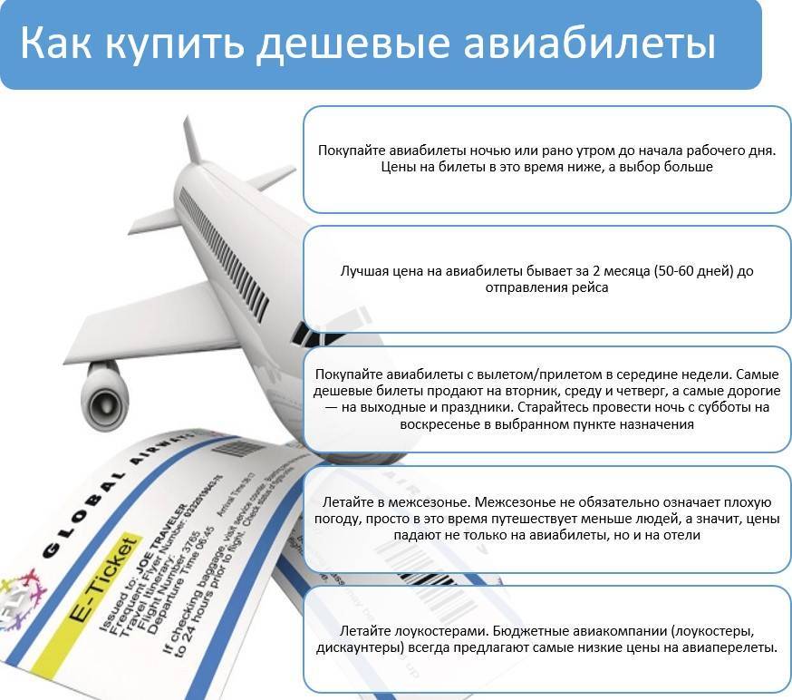 Авиабилеты выкупить билеты на самолет в черногорию тиват
