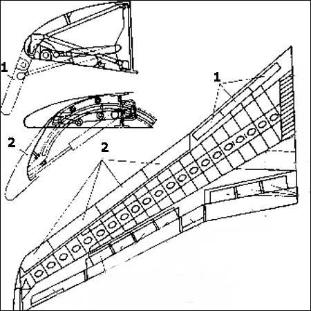 Конфигурация крыла - wing configuration