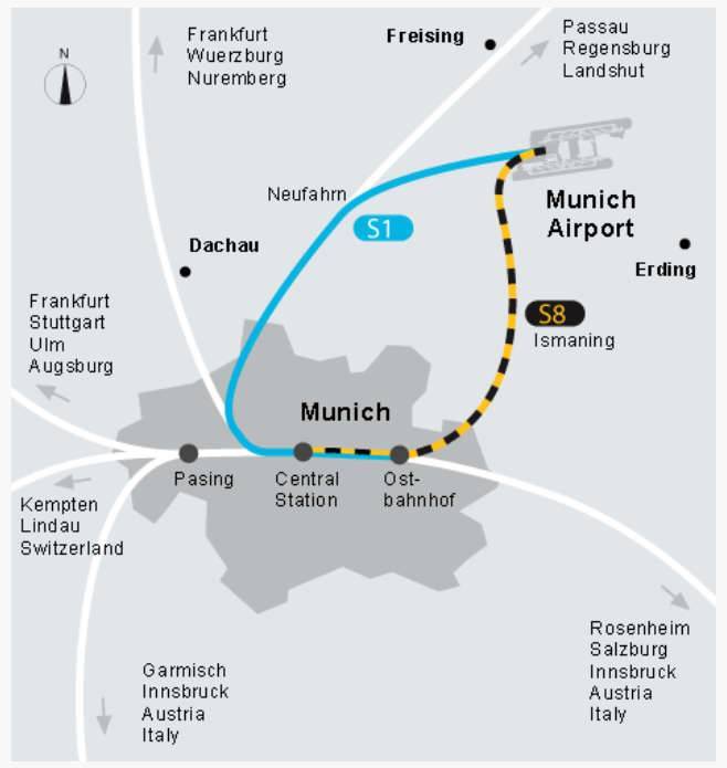 Все об аэропорте мюнхена – услуги, контакты, как добраться