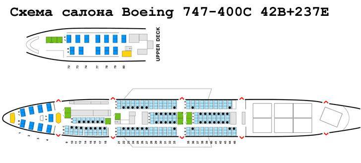 Схема салона Boeing (Боинг) 747 400