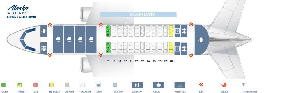 Схема салона и лучшие места boeing 737-500: знакомимся с самолетом