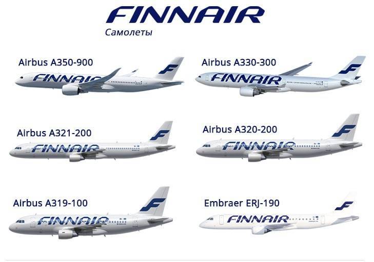 Рейс ay 704 санкт-петербург – хельсинки finnair финские авиалинии авиабилеты расписание онлайн регистрация