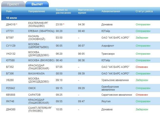 Расписание чартерных рейсов в тайланд из хабаровска