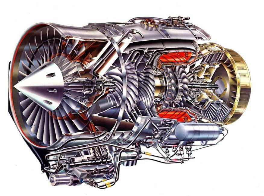 Турбореактивный двигатель. элементы конструкции.