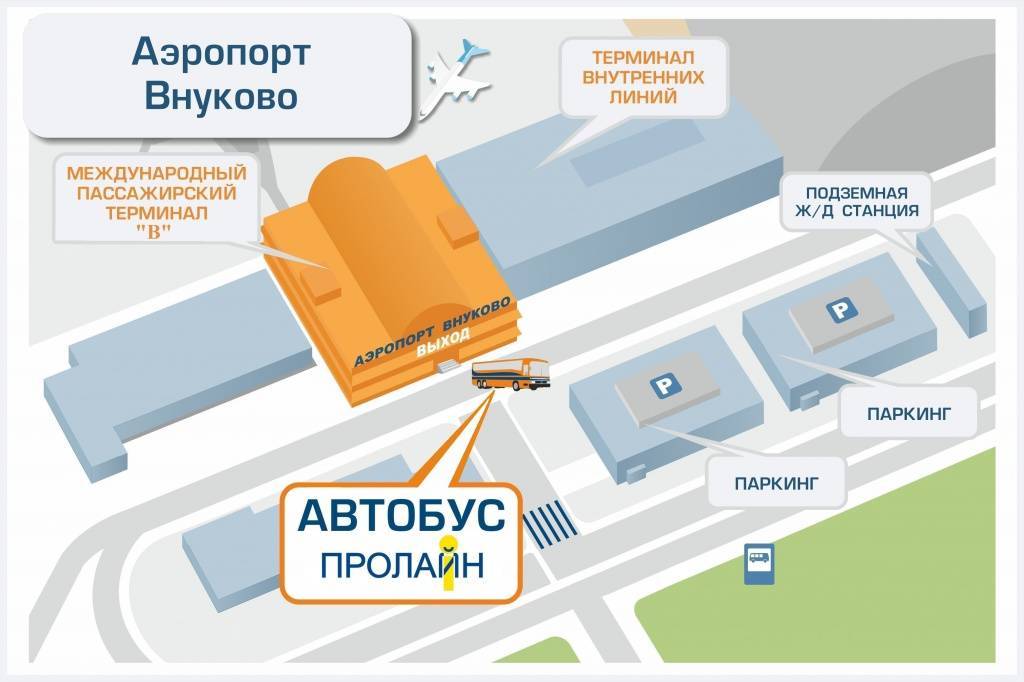 План аэропорта внуково