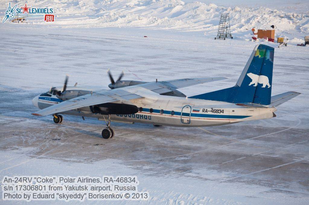 Ао "ак "полярные авиалинии", якутск, инн 1435229817, огрн 1101435005957 окпо 01130934 - реквизиты, отзывы, контакты, рейтинг.