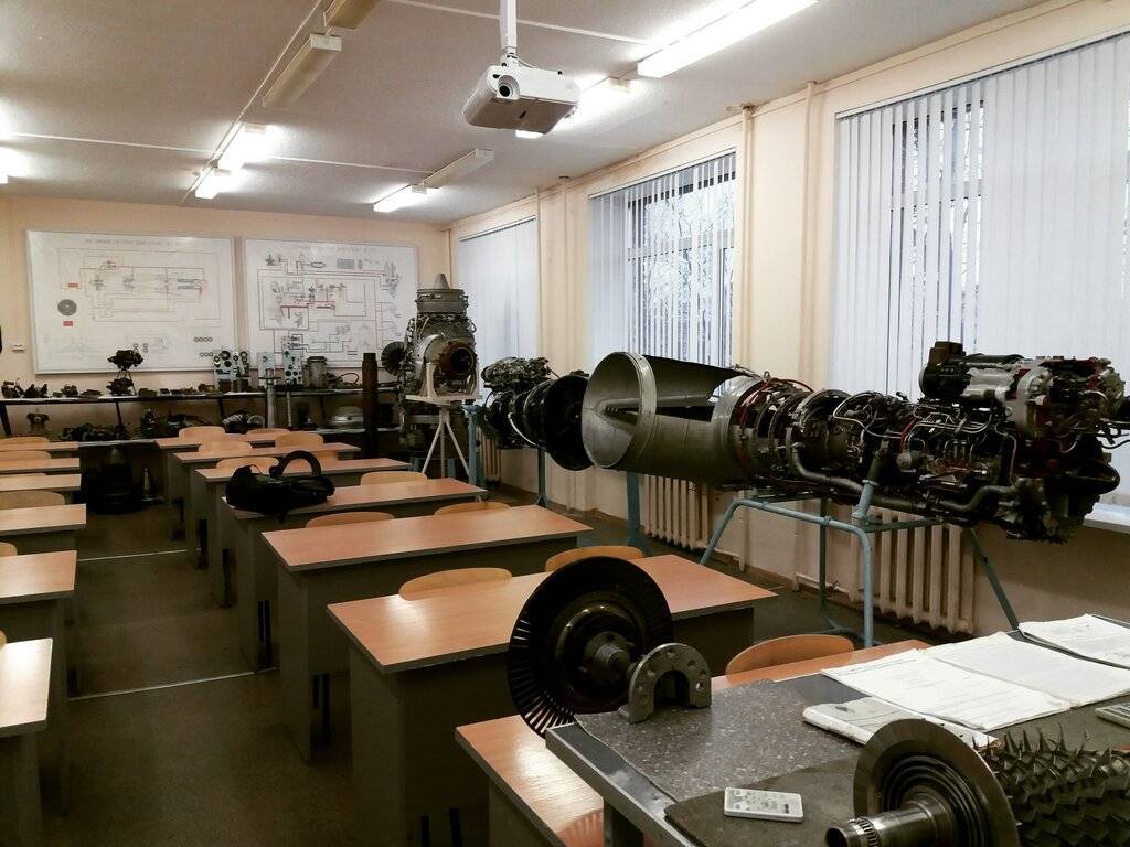 Авиационно-транспортный колледж санкт-петербургского государственного университета гражданской авиации