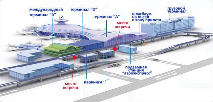 Аэропорт svo: что это, какая расшифровка, также сайт, адрес и телефон справочной шереметьево в москве, международный f, c и иные, фото moscow sheremetyevo airport