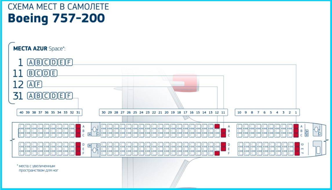 Схема салона Boeing 757-200 и лучшие места