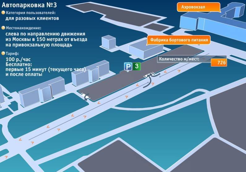 Сколько стоит стоянка в аэропорту домодедово в сутки