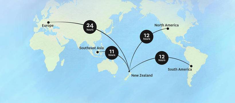Перелет в новую зеландию из москвы: время в пути, стоимость