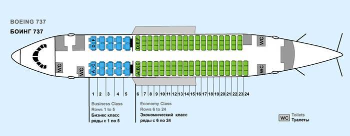 Схема салона боинг 737–500: как выбрать лучшие места у нордавиа, ютэйр, белавиа