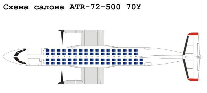 Самолет atr 72: особенности конструкции и выбор мест | авиакомпании и авиалинии россии и мира